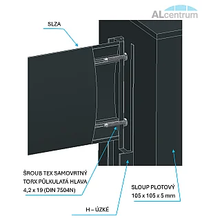 Hliníkové profily SLZA