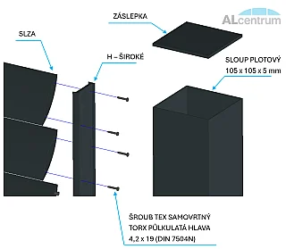 Hliníkové profily SLZA