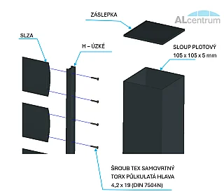 Hliníkové profily SLZA