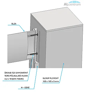 Hliníkové profily SLZA