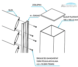 Hliníkové profily SLZA