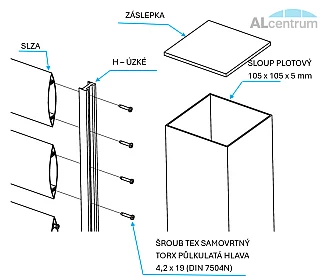 Hliníkové profily SLZA