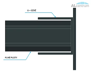 Plné ploty - výkresy