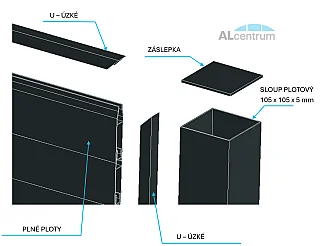 Plné ploty - výkresy