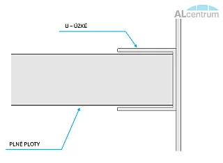 Plné ploty - výkresy